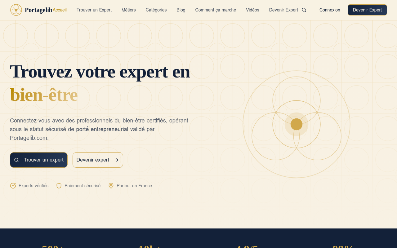 Aperçu de Portagelib